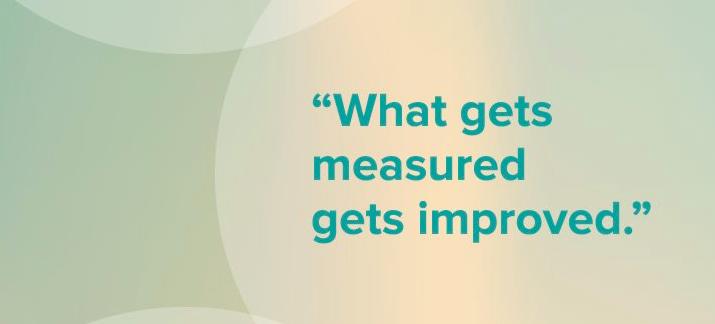 Peter Drucker's quote on improvement by measuring.